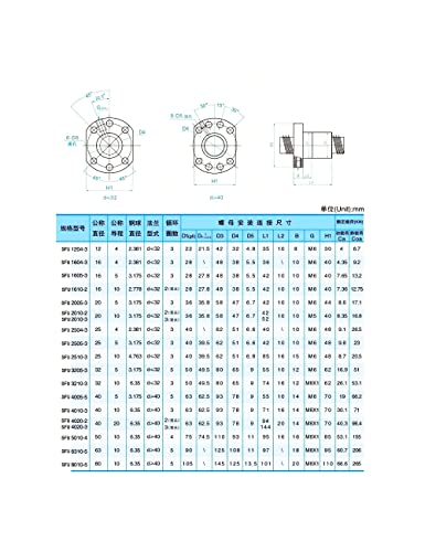 Conjunto de peças CNC SFU3205 RM3205 450mm 17,72 pol.