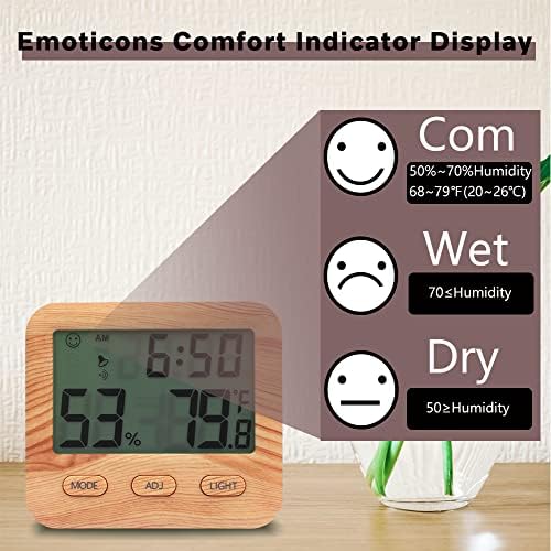 Termômetro de quarto para casa com um medidor de umidade de indicação de nível de conforto, sensor de umidade de exibição