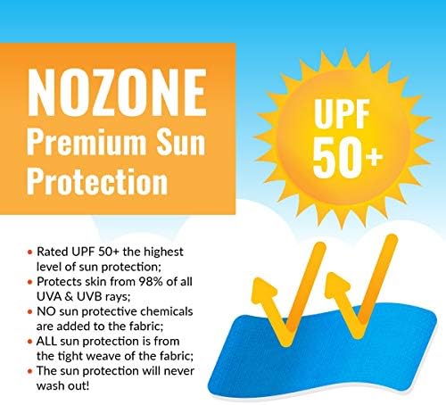 Nozone Fiji Sun Protetive Baby Swimsuit, zíper duplo, UPF 50+