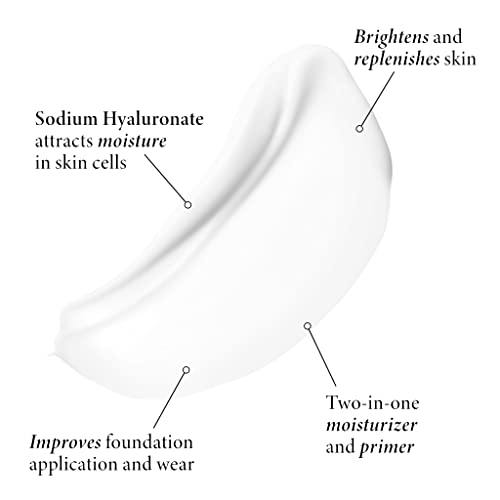 Laura Geller New York Face The Day Kit-Balance-N-Brighten Foundation, Medium + Spackle Skin Perfeitor Primer, Hydrate + Airbrush