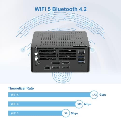 Fanpeec Core i7 10750H Mini PC Windows 11 Pro 32 GB RAM 512 GB NVME SSD Mini Computador de mesa 4K HD+DP Gigabit Ethernet Dual Band Wi -Fi+BT4.2 4 × USB3.0+Tipo C3.1 Mini Desktop PC PC PC