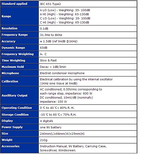 Medidor de nível de ruído de gowe medidor de nível de som 35-100dB 65-130dB