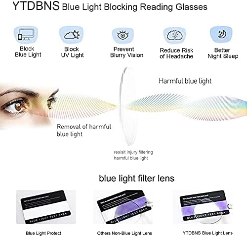 Ytdbns Blue Light Blocking Reading Glasses - Computer Readers Mulheres 2 Pacote Cateye Ultra leve óculos Reduza a fadiga ocular +2.5