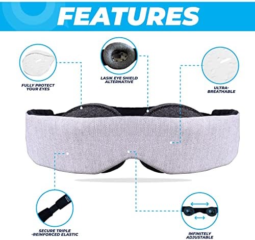 Lasik Eye Shield Sleep Mask - Alternativa confortável aos óculos tradicionais de Lasik para dormir