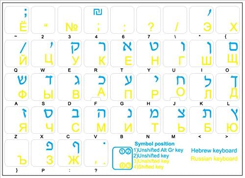 Hebraico - Layout de etiquetas de teclado russo em fundo transparente com letras amarelas e azuis ou vermelhas e azuis