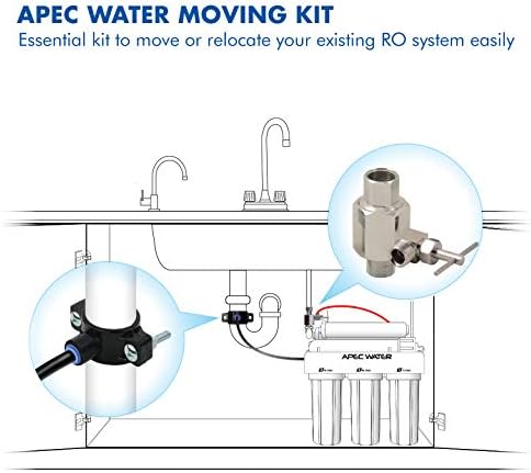 Sistemas de água APEC Adaptador de água de alimentação e válvula de sela de drenagem para o sistema Undersink