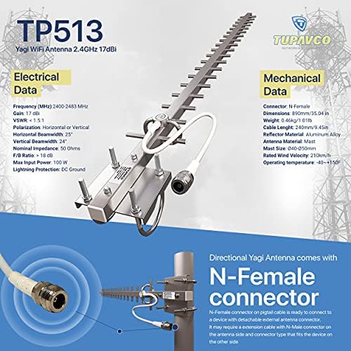 Tupavco TP513 Antena Wi-Fi YAGI 2,4 GHz Sinal direcional ao ar livre Rede de longa distância Rede sem fio N-female Pigtail Connector
