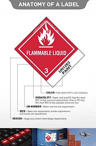 LabelMaster HSN1800ET Labela líquida inflamável, adesivos UN1133, papel, guia estendida, Hazmat, 5,9 x 4