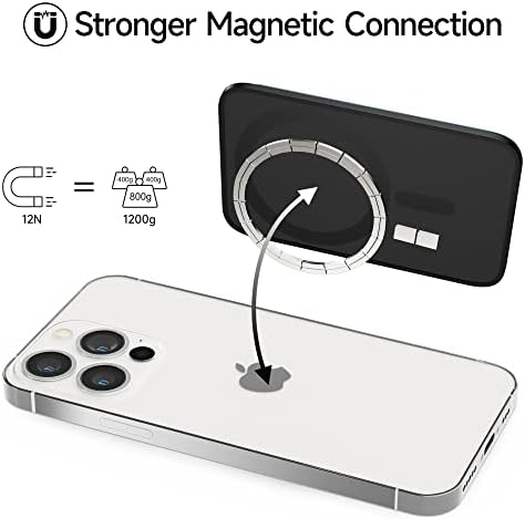 Carteira Magkota Strethy Fabric MagSafe possui facilmente 5 cartões, compatíveis com o iPhone 13 & iPhone 12 Series, o suporte de cartão magnético destacável é um excelente MagSafe Acessórios