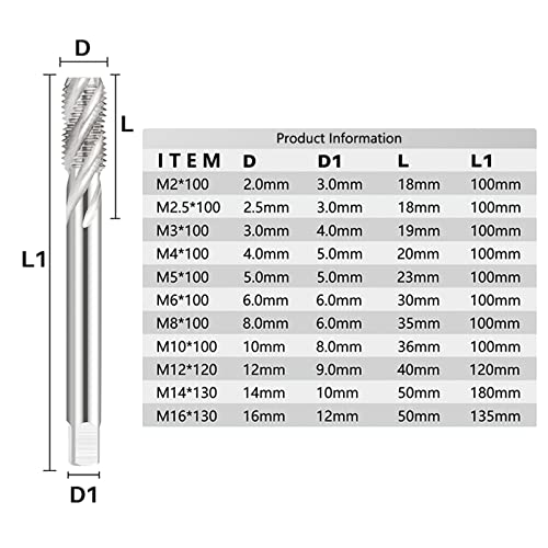 Thread Tap M2-M16 METRIC MECRICA TORPA DE COMPRIMENTO DE 100-130MMMM MÁQUINA DE FLUTE FLUTE FLUTE FLUTE TOP MÁQUINA DE FERRAMENTA