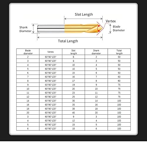 Twdyc Location Drill Bit 90 graus de 60 graus de aço de tungsten broca de aço, 2 flautas, cortador de moagem de grooving de posicionamento