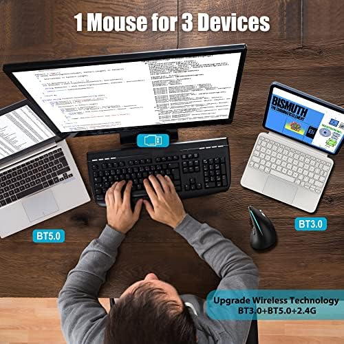 Modo de mouse sem fio para 3 dispositivos, mouse vertical ergonômico Trelc com botões 2400 dpi/8, mouse programável RGB óptico recarregável para PC/desktop/laptop/tablet