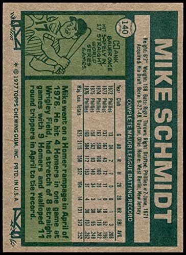 1977 Topps # 140 Mike Schmidt Philadelphia Phillies Ex/Mt Phillies