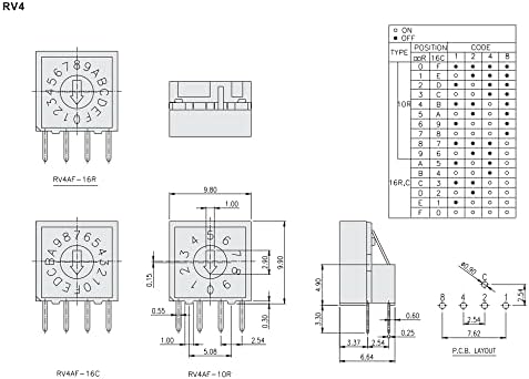 0-F 16 Chave de codificação rotativa Dip 5pins sem haste 4: 1 comutação de PCB RV4A-16R-V-B 5P-