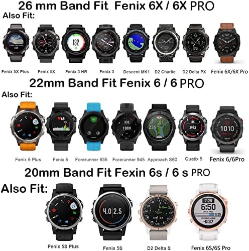 Kappde 20mm Silicone Rellow Watch Band Strap para Garmin Fenix ​​7s 6s Pro Watch EasyFit Strap Strap para Fenix ​​5s 5s Plus Watch