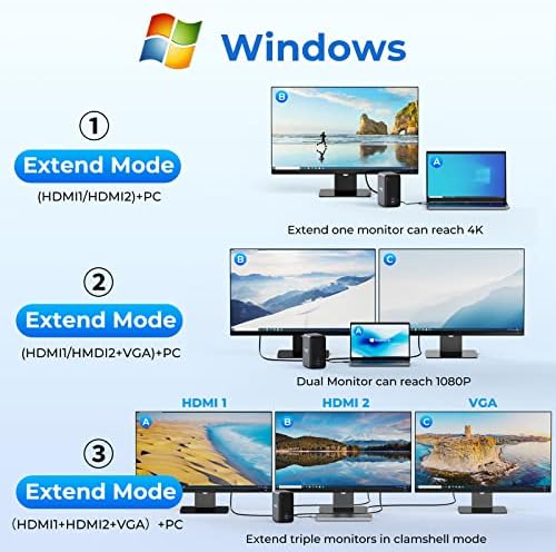 Estação de ancoragem USB C Monitor duplo para Dell, HP, Lenovo, Surface, 4urpc 15 em 1 Laptop Dockking Station, USB