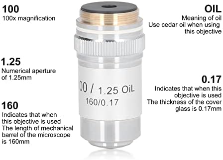 100x de alta potência Achromatic Microscope Lens Interface Brass de latão 20.2mm para acessórios para microscópio <br/>