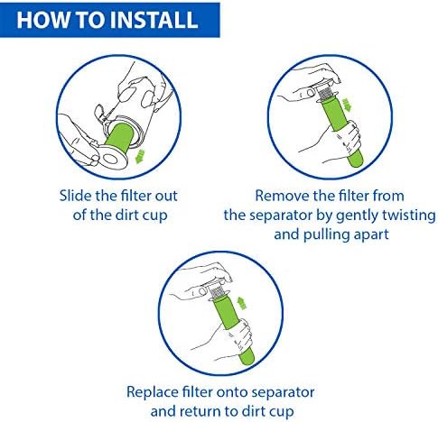 Filtro Fette - Filtro de vácuo Compatível com Bissell Airram. Compare com a Parte 1611215