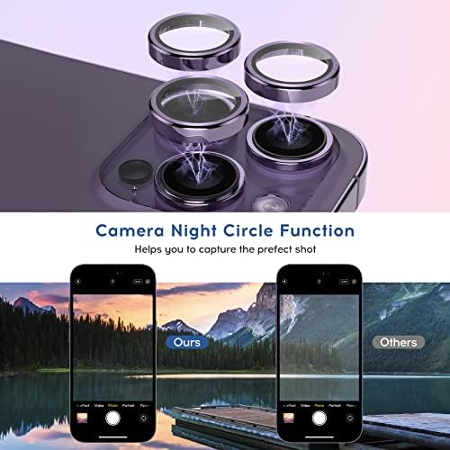 Compatível com iPhone14/iPhone14plus/iPhone14 Pro/iPhone14 Pro Max Compatível com rolagem da câmera, tampa da lente, vidro temperado,