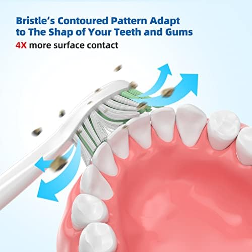 Cabeças de escova de dentes de reposição se encaixam para Waterpik Complete Care 9.0, Care 5.0 Sonic Electric Tooth Cofil,
