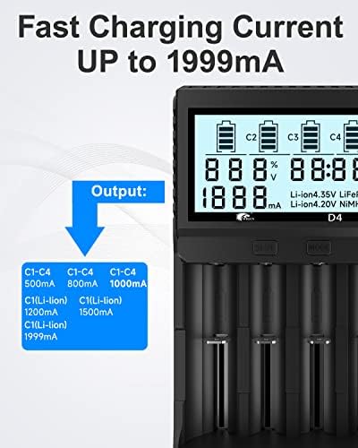 IMREN 18650 Carregador de bateria, Smart Universal Fast Charger LCD Display para baterias recarregáveis ​​NI-MH NI-CD