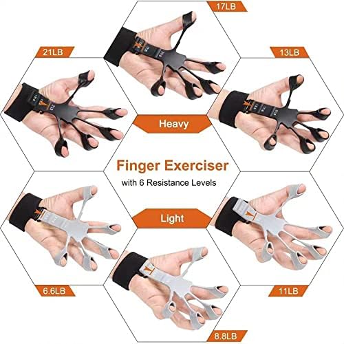 Fortalecedor de dedos, conjunto de treinadores de força de aderência - 2pcs fortalecedor de punho da mão e exercícios de mão