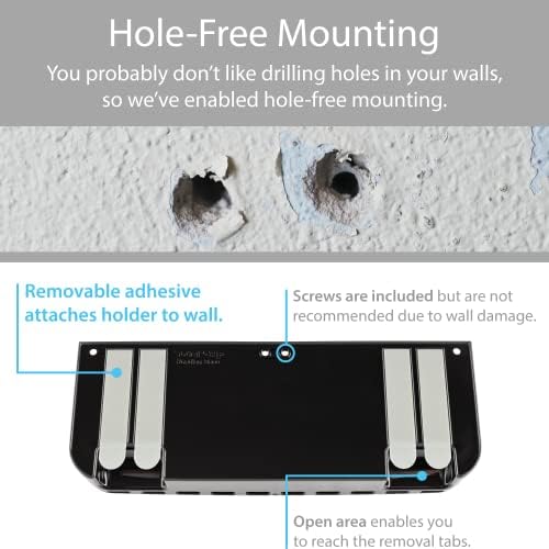 TotalMount Free Free Remote Solter-elimina a necessidade de perfurar orifícios na sua parede