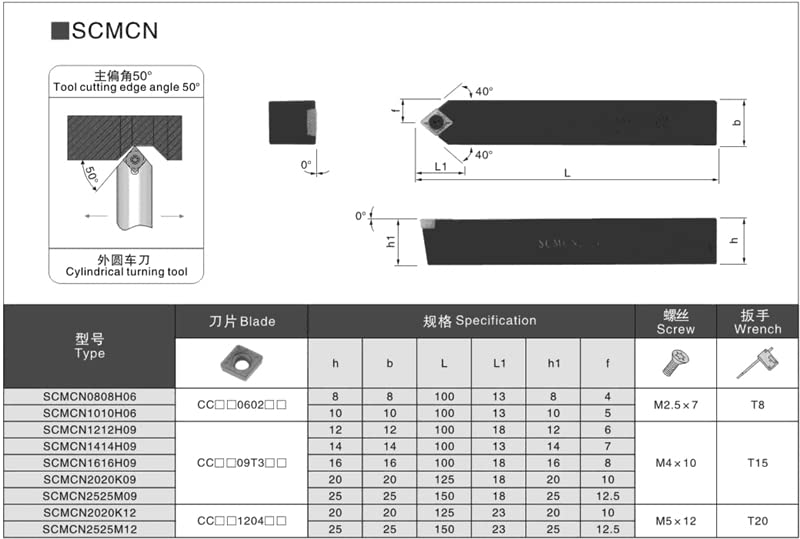 Lihaoping 1/2 ”SCMCN Torno externo Turnion Tools Suports 50 °/40 ° Tipo de parafuso Mini Ferramentas de corte de metal CNC Use