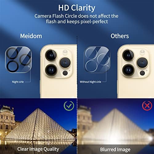 Meidom Camera Protective Film Compatível com o iPhone 12 Pro Camera Film 2 peças, sem interferência para função flash, anti-arranha, HD Transparency Camera Protection