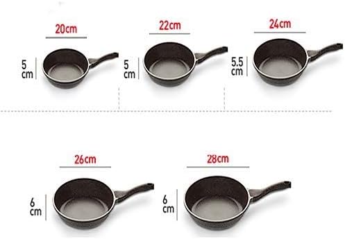 CuJux Fritar o revestimento cerâmico derivado de pedra da panela, frigideira, frigideira redonda com maçaneta de aço