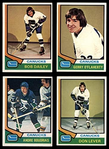 1974-75 Topps Vancouver Canucks Team set Vancouver Canucks VG/Ex Canucks