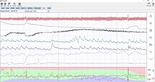 Máquina de detector de mentiras polígrafo com 7 sensores câmera feita em Israel