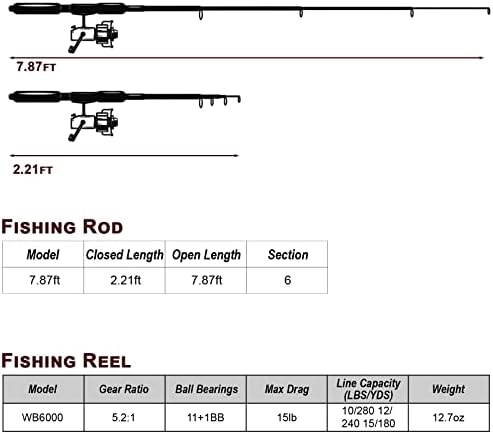 Alwonder Fishing Rod and Reel Combo, Kits telescópicos de pesca giratória equipamento de pesca de peixe -gato conjunto de serviço