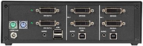 Black Box NIAP 3.0 Seguro Switch DVI -I KVM de 2 porta - 2 Computador - 1 Usuário local - 384