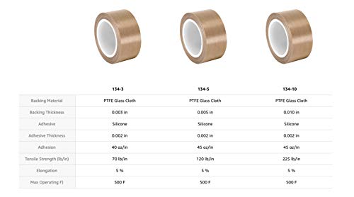 Taquecase 134-5 Ptfe Tan Fita de fibra de vidro resistente à abrasão, adesivo de silicone, grau industrial - 34 Largura, 36yd Comprimento