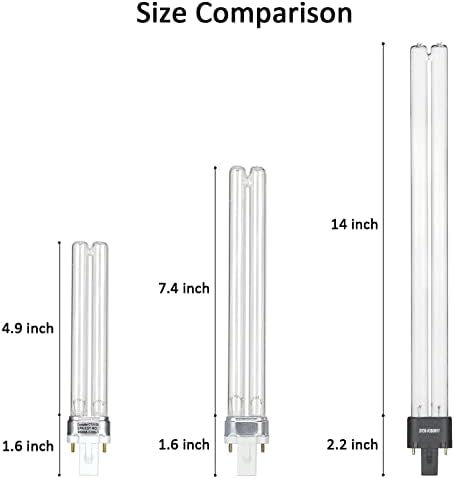 Coospider 36 watts hvac duto UVC Substituição de lâmpada UV Sinitizador leve