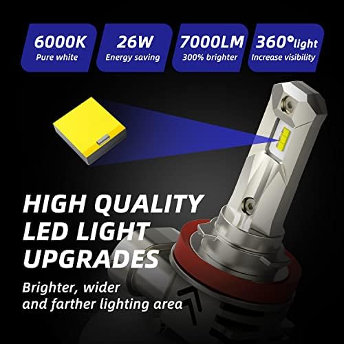 Autoone atualizou as lâmpadas do farol de LED H11 H8 H9, o mesmo tamanho de OEM, plugue e reprodução para feixe alto