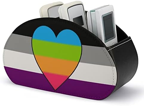 Asexual PanroMantic LGBT Flag Remote Control titular