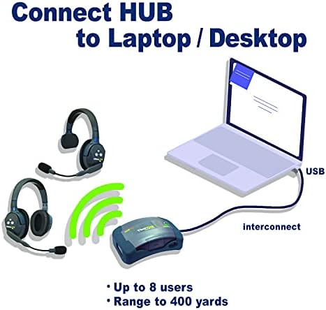 EARTEC HB40GX TRRS CABO E USB SOLT CART HUB GLOBAL CONNECT KIT
