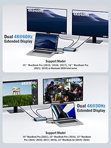 Estação de ancoragem USB C para MacBook Pro Air W/150W Adaptador de energia, Lemorele 12 em 2 Duão 4K a 60Hz Poteling Station