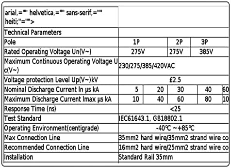 Buday Surge Protective Device SPD AC 3P+N 20 ~ 40KA 30KA ~ 60KA 385V 420V House Lightning Protection Protetor de baixa