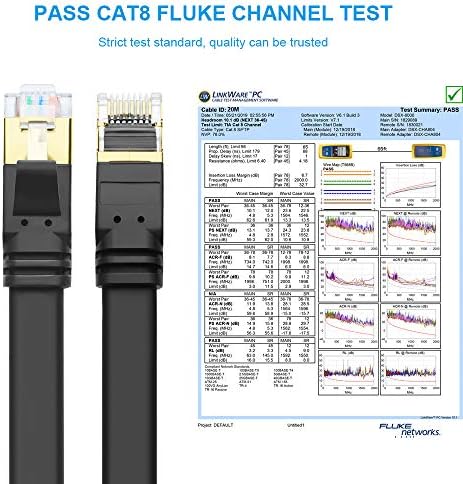 Cabo Yauhody Cat 8 Ethernet, corda de remendo de 15 pés 5 de 5 pés de pacote de pat8, alta velocidade 40 Gbps 2000MHz 26AWG SFTP Network Internet LAN Cable com RJ45 de ouro para jogos, roteador, modem, ps5, ps4