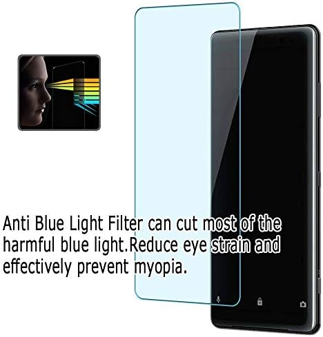 PUCCY 3 PACK Anti-Blue Light Screen Protector Film, compatível com Panasonic Camermcorder HC-VX992M TPU Guard （Protetores