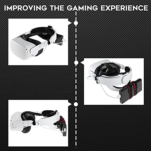 Ermorgen VR Strap compatível para Oculus, Quest 2, Rift S, Strap Support Ajustável para o carregador de bateria Powerbank, Acessórios de fone de ouvido de realidade virtual