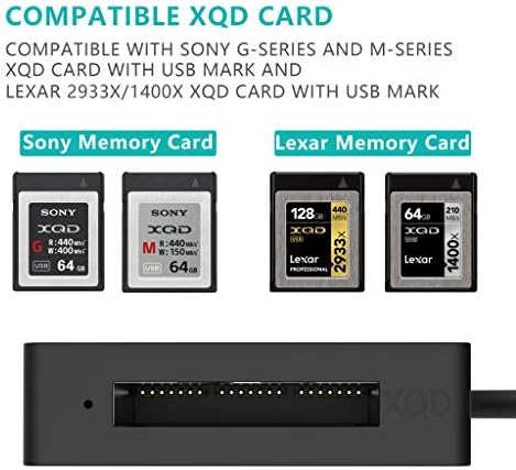 【Versão atualizada】 Tipo C leitor de cartão de memória XQD, leitor de cartão USB C XQD, leitor XQD Compatível com Sony G/M Series